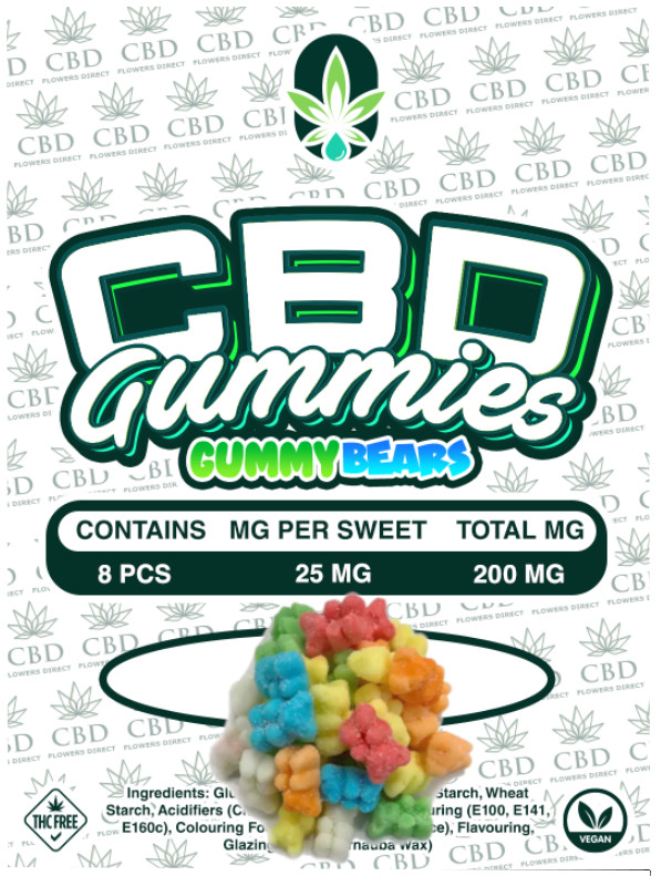 Gummy Bears